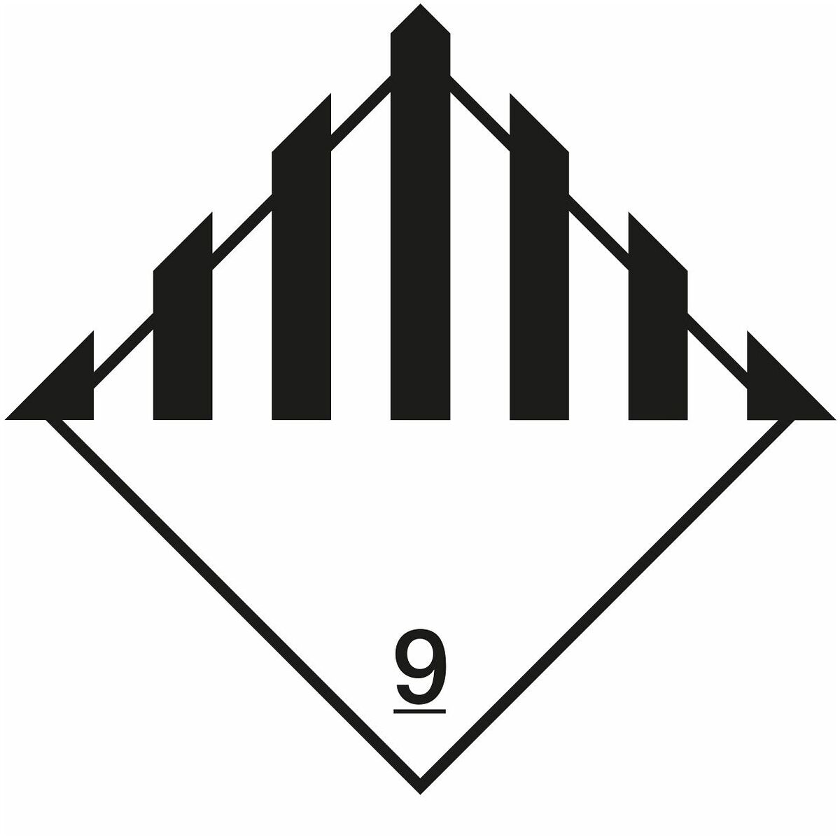 Märkning för farligt gods Övriga farliga ämnen