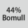 Tygsammansättning: 44% bomull