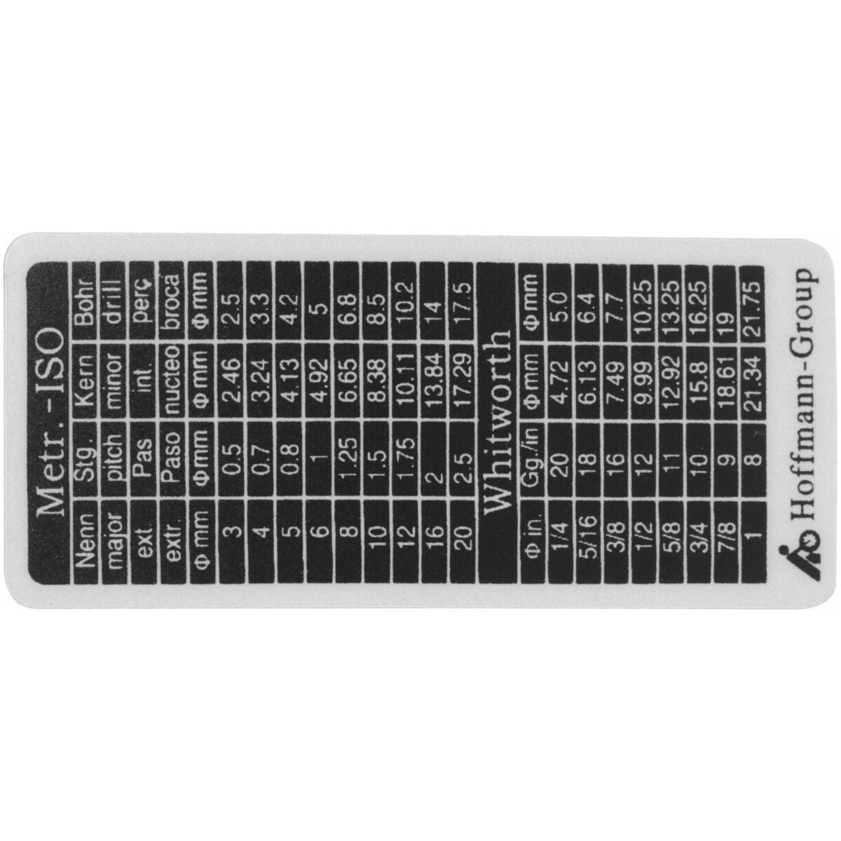 Tabell för skjutmått