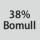 Tygsammansättning: 38% bomull