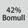 Tygsammansättning: 42% bomull