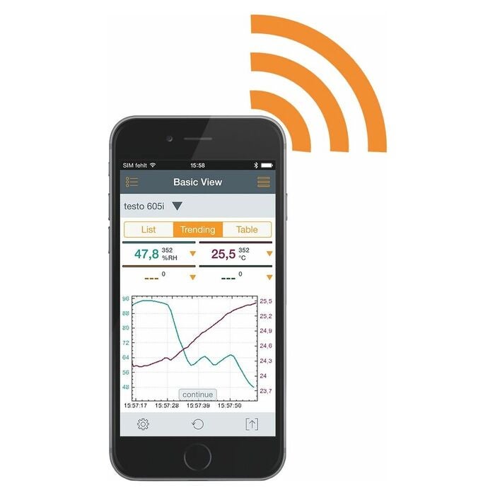 Smart Probes klimatset