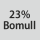 Tygsammansättning: 23 % bomull