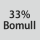 Tygsammansättning: 33 % bomull