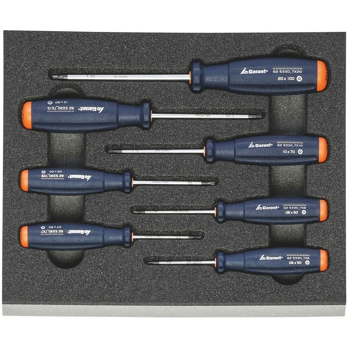 Skruvmejslar för Torx®