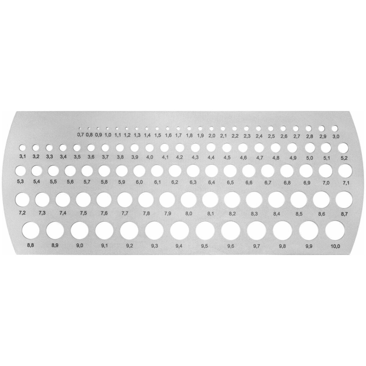 Borr- och millimetermall 0,7-10 mm