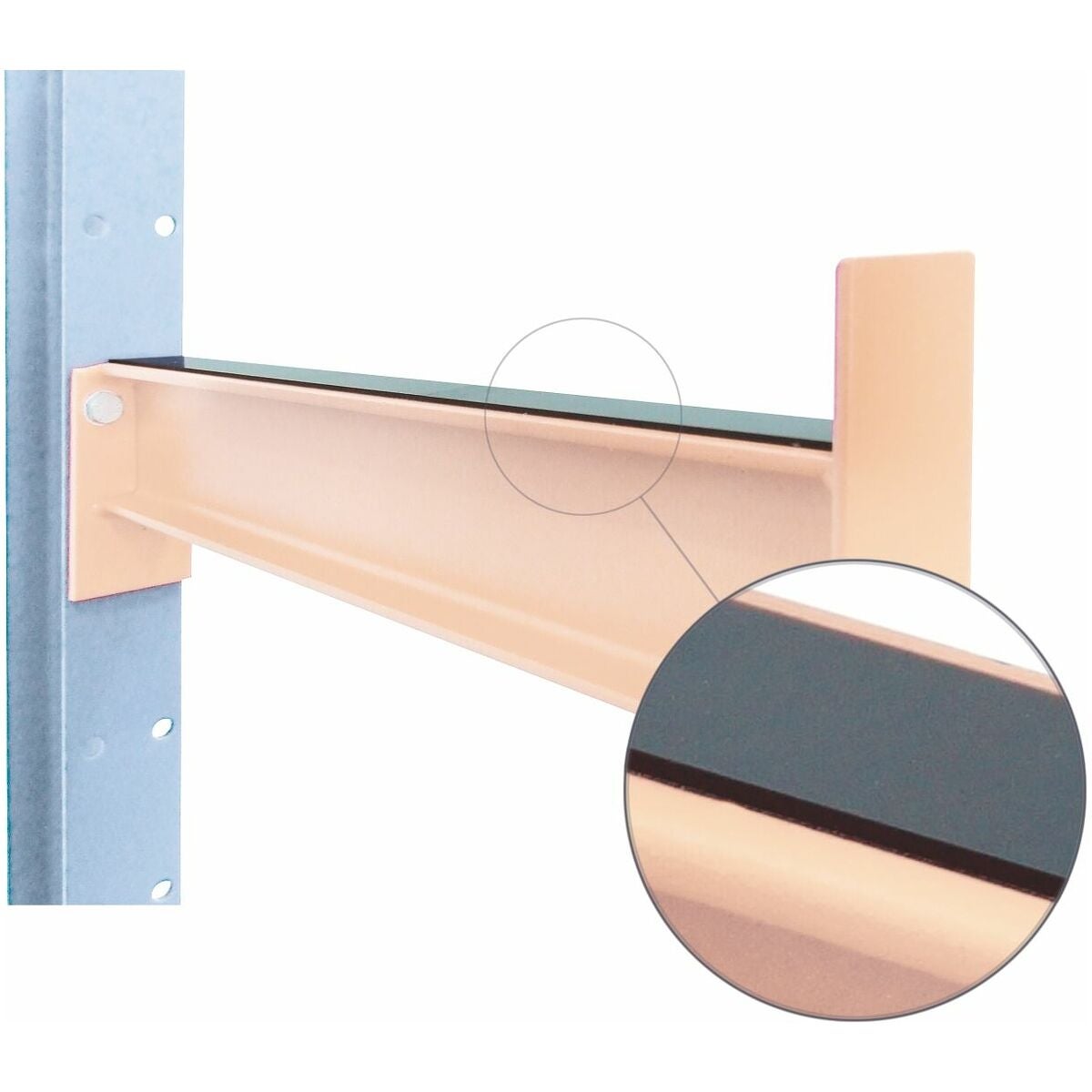 PVC-underlägg för kragarm