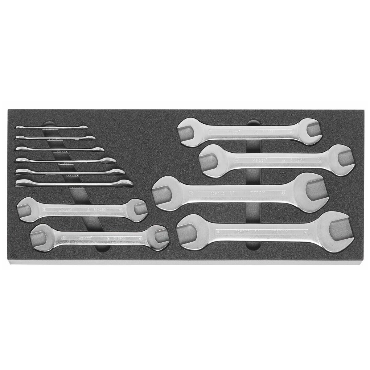 Sats med dubbla u-nycklar