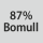 Tygsammansättning: 87% bomull