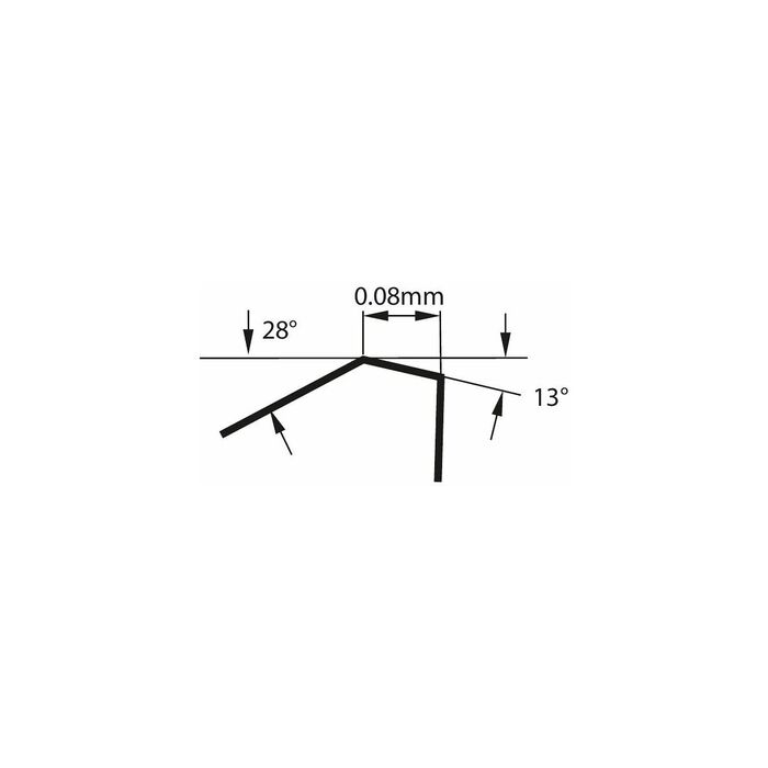 LOEU 090408 TR-H GG