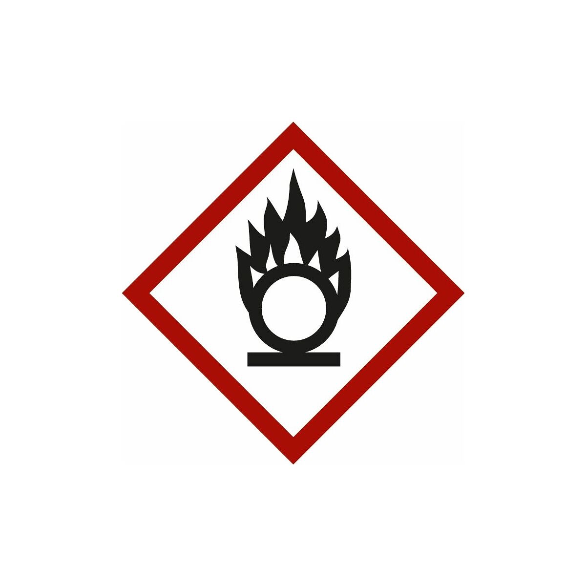 Symbol för farliga ämnen Låga över cirkel