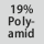 Tygsammansättning: 19 % polyamid