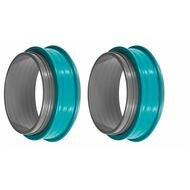 Handskanslutningspar