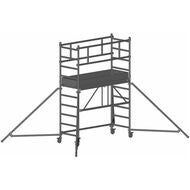 Hopfällbar byggnadsställning, standardutförande