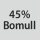 Tygsammansättning: 45% bomull