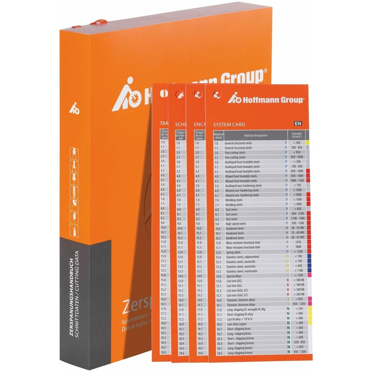 Bearbetningshandbok - skärdatadel