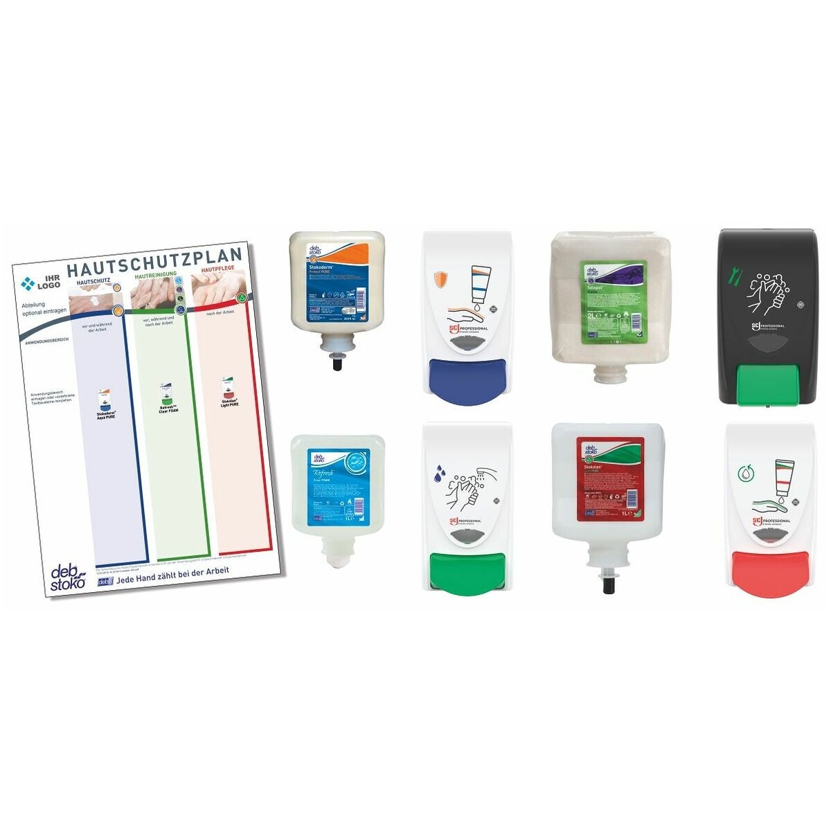 Komplett hudskyddspaket inkl. automat och hudskyddsschema