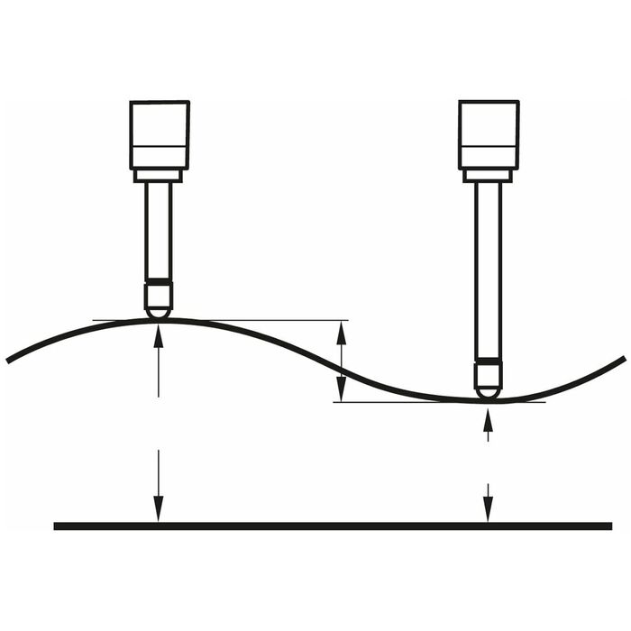 Digital mätklocka HCT Avläsning 0,001 mm 12,5 mm