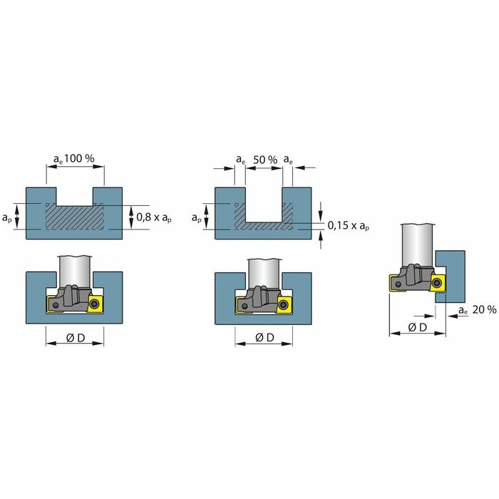 T-spårfräs 40/2 mm