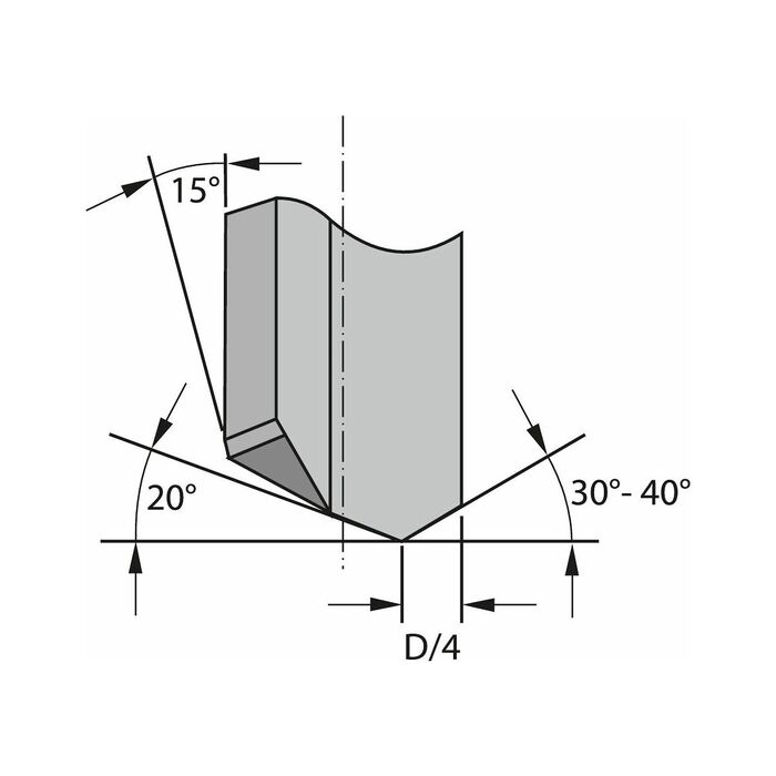 HM-enskärsborr Total längd L 1000 mm 5-X mm