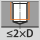 Användning vid håltyp: upp till 2×D vid bottenhål