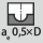 Ingreppsbredd a<SUB>e</SUB> vid fräsoperation: 0,5×D vid kopierfräsning