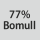 Tygsammansättning: 77% bomull