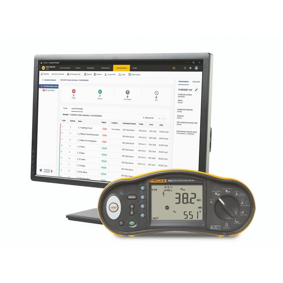 Multifunktionsprovare