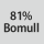 Tygsammansättning: 81% bomull