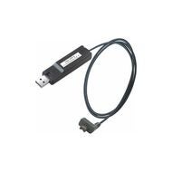 Tangentbordsgränssnitt USB D2