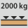 Bärförmåga arbetsbänk/bord − maximal jämnt fördelad last (på trä): 2.000 kg