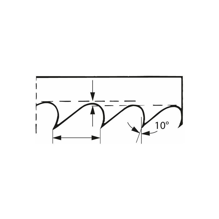 Metallsågband 34×4100 2/3H