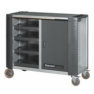 Rullarbetsbänk ToolTruck förr L-BOXX®