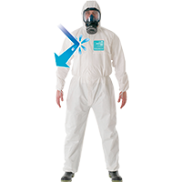 Engångsskyddskläder