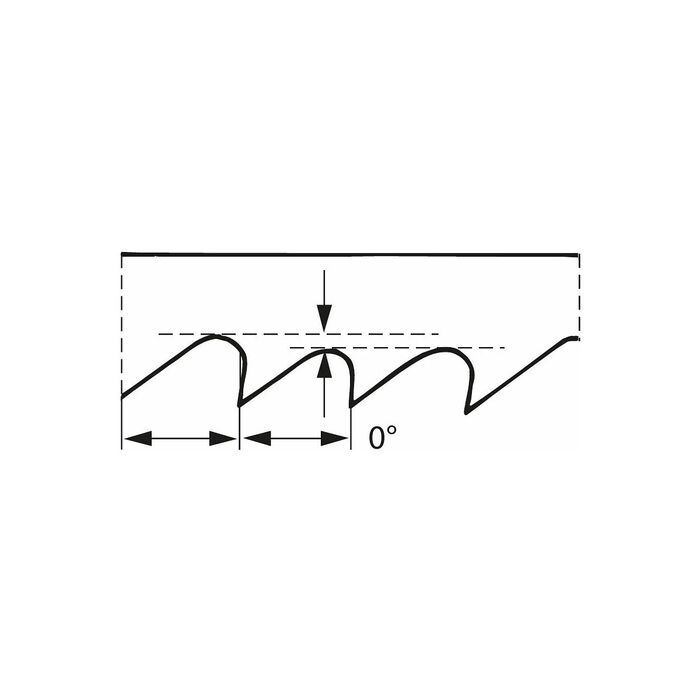 Metallsågband 13×1138 10/14