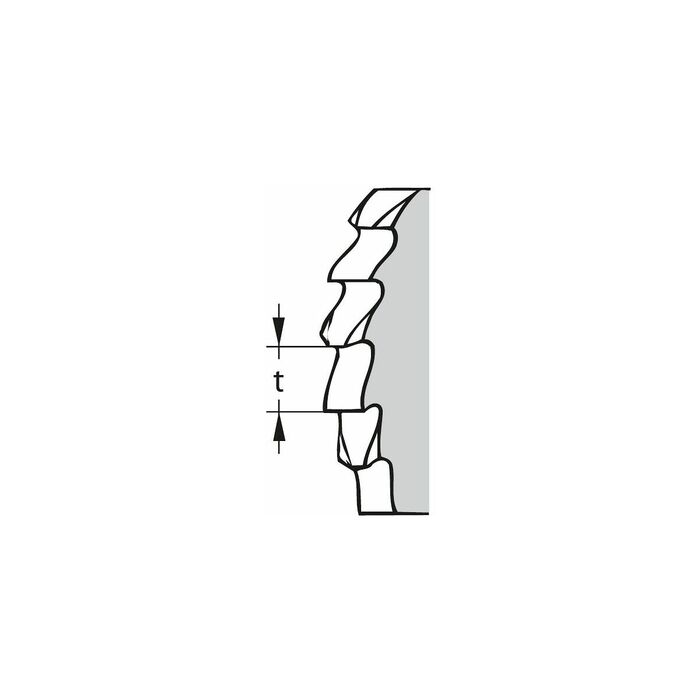 Cirkelsågblad medel 400X3,5 mm