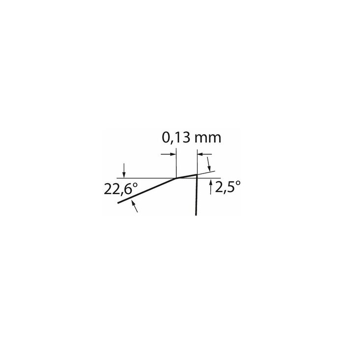 XNEX 080608 UNI