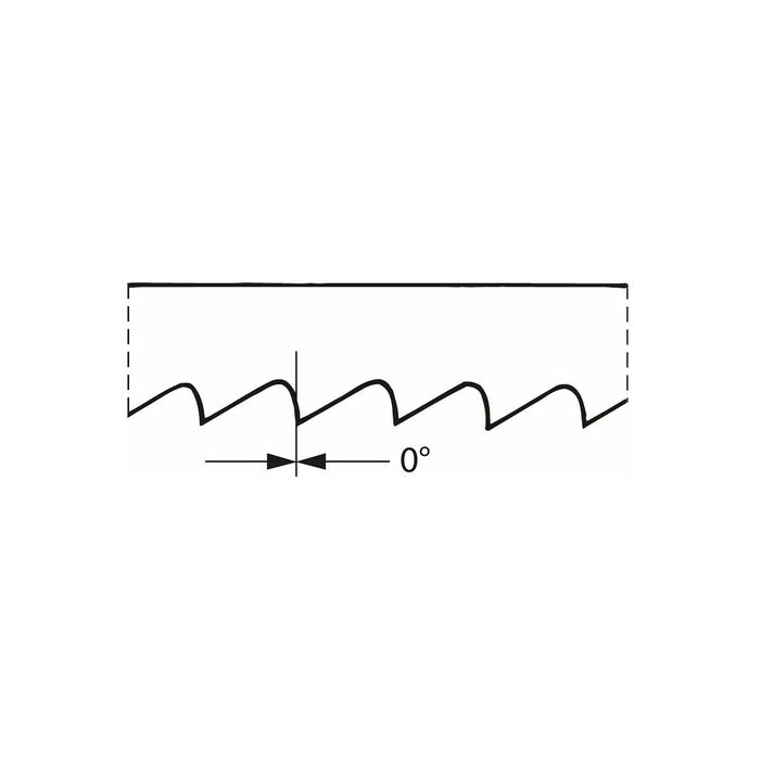 Metallsågband 13×1138 8/12