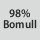 Tygsammansättning: 98% bomull