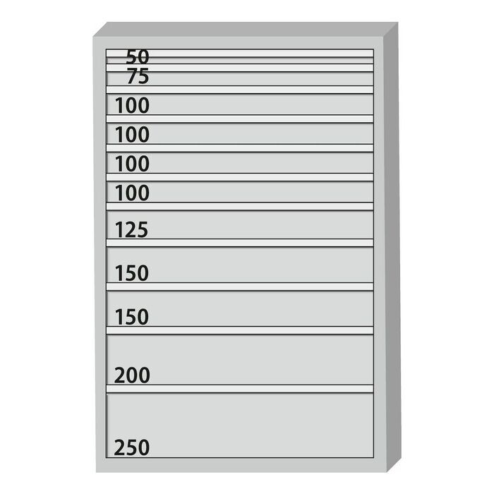 Verktygsskåp komplett med lådor 75 kg 1500/11