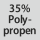 Tygsammansättning: 35% polypropen