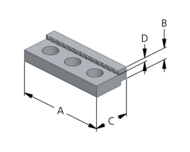 Gripback VS horisontell