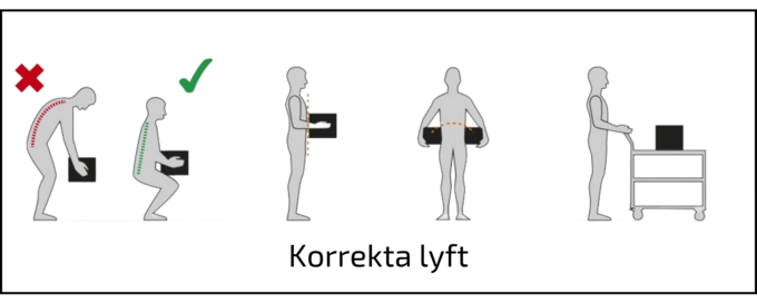 korrekta lyft1.png