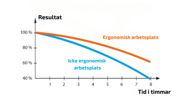 ergonomi2-1536x864.png