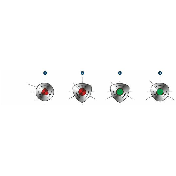 TRIBOS mini-SVL förlängningsstång cylindriska 3 mm