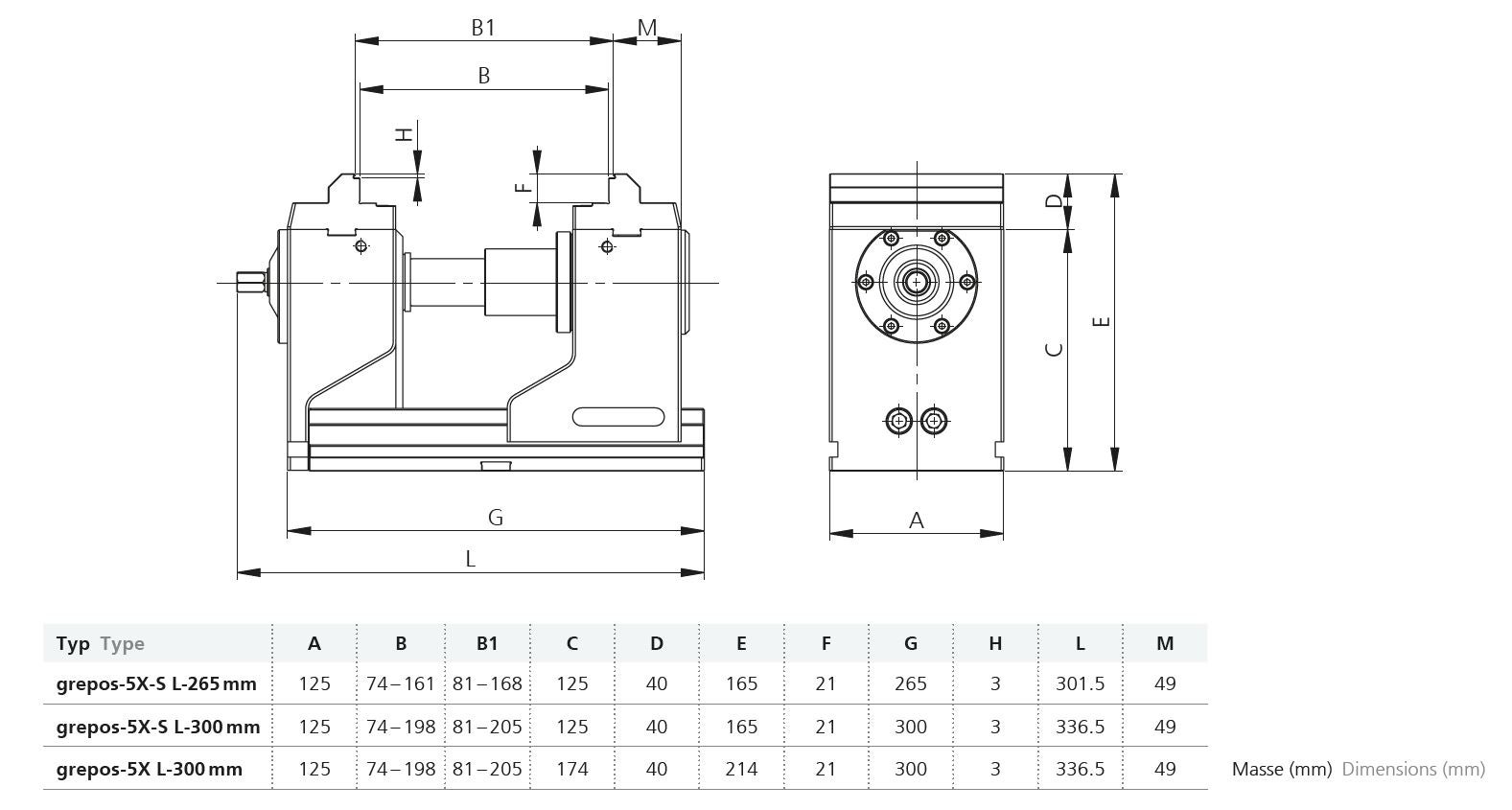 Överback TFA 5A 125 mm, grepp 3 mm, slät steg 17 mm